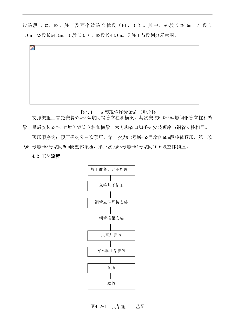 支架现浇连续梁支撑架施工作业指导书_第2页