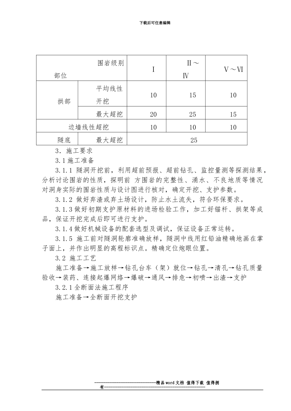 支洞施工方案--_第3页