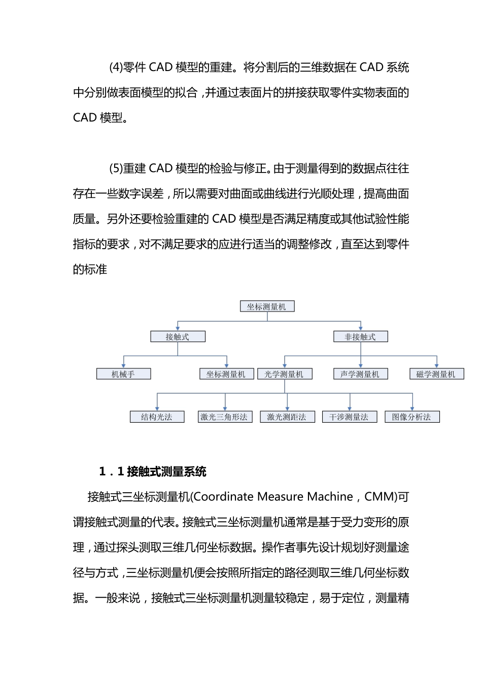 逆向工程的现状及发展前景_第2页