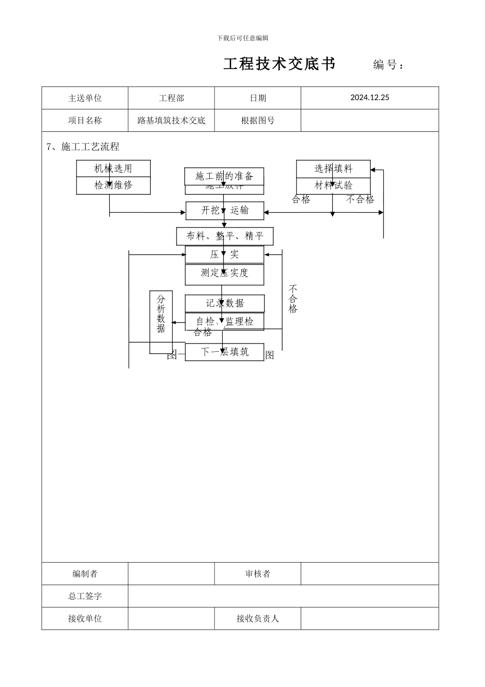 收费站填土技术交底_第3页