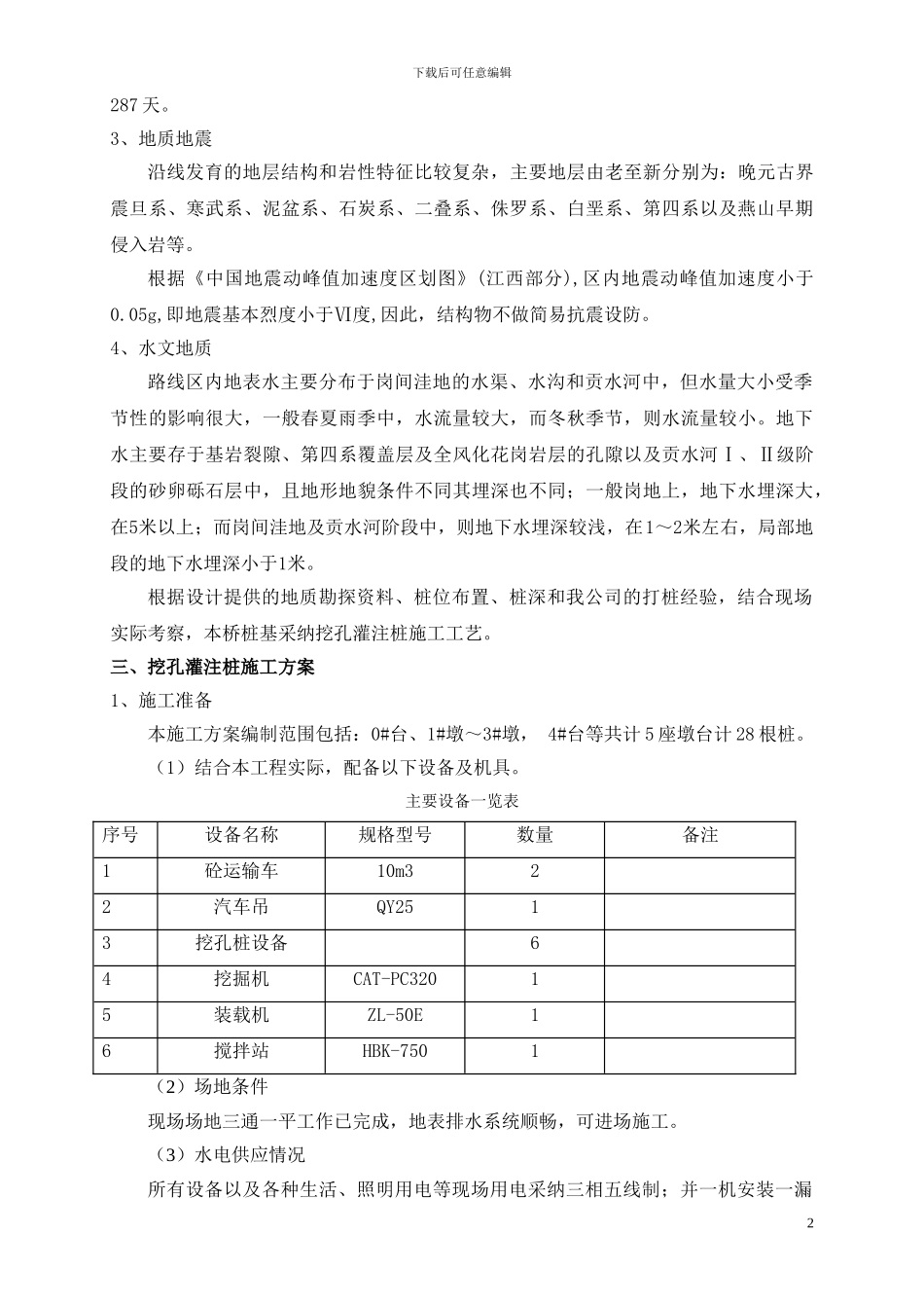 改-挖孔桩施工方案_第2页