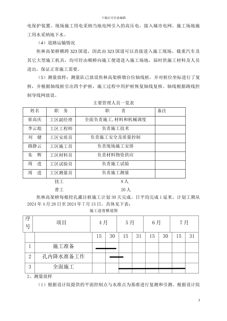 改-挖孔桩施工方案_第3页