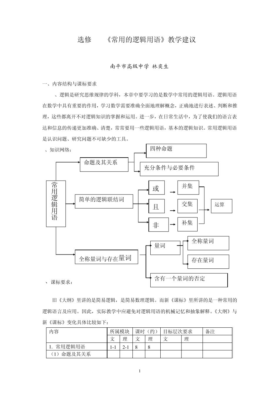 选修21常用的逻辑用语教学建议_第1页