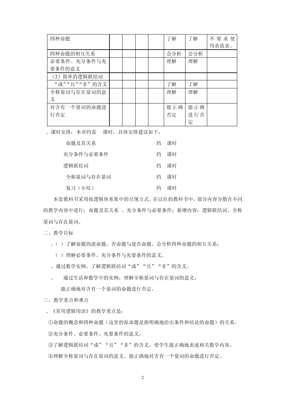 选修21常用的逻辑用语教学建议_第2页