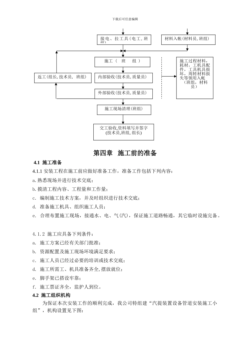 改变氮气罐设备管道安装施工方案_第3页