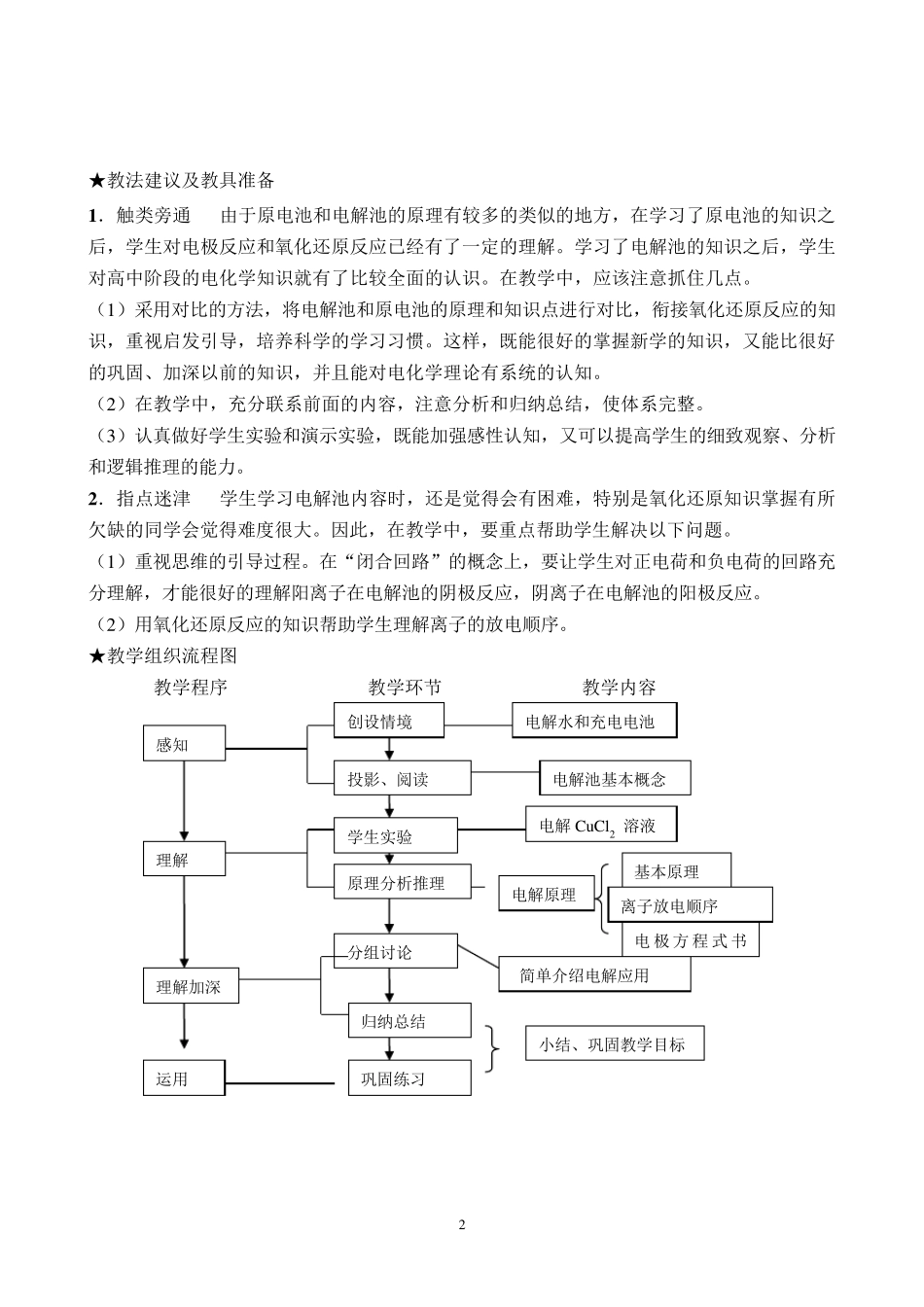 选修4《电解池》教学设计_第2页