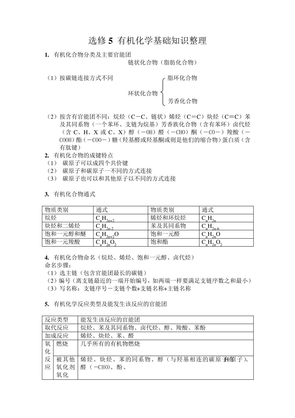 选修5有机化学基础知识整理_第1页