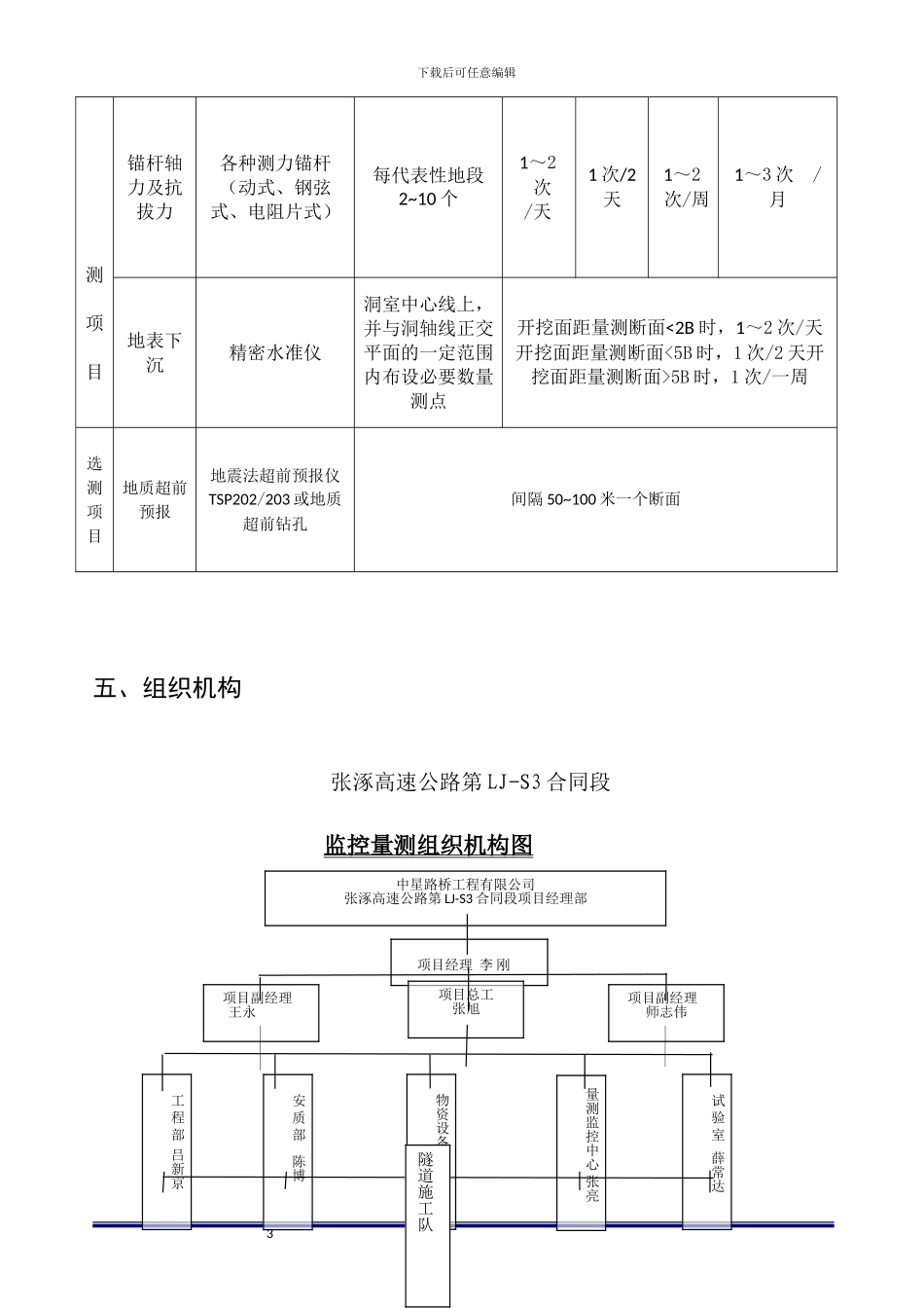 改好东马各庄隧道监控量测方案_第3页