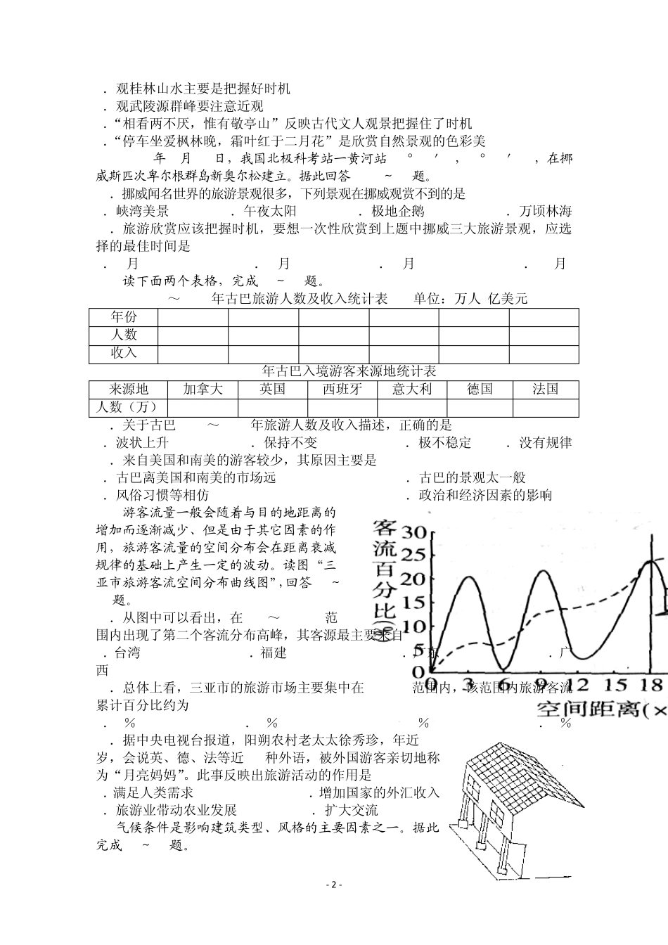 选修三旅游地理测试题_第2页
