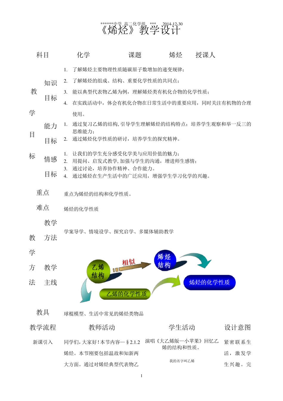 选修五第二章第二节烯烃教学设计_第2页