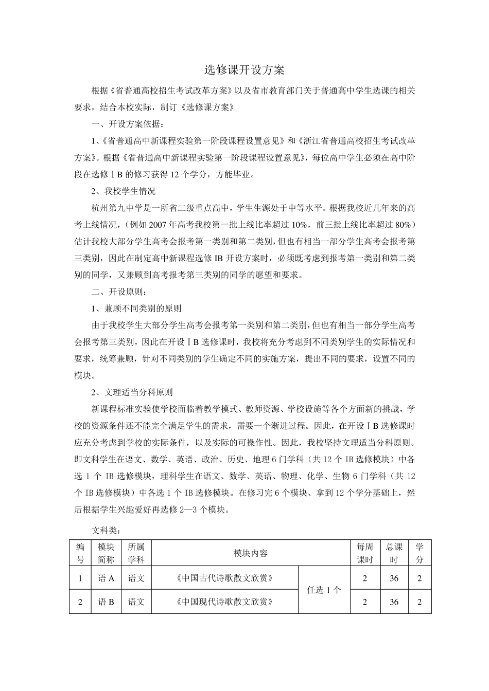 选修课开设方案_第1页