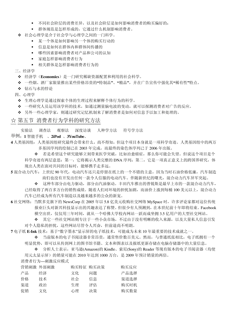 选修课消费者行为学_第2页