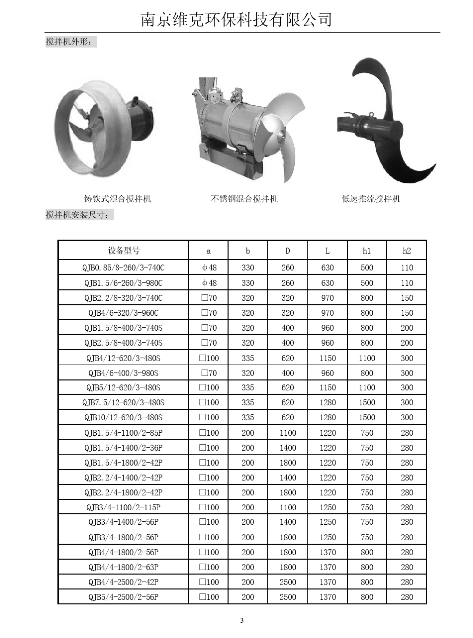 选型手册水处理设备QJB潜水搅拌机_第3页