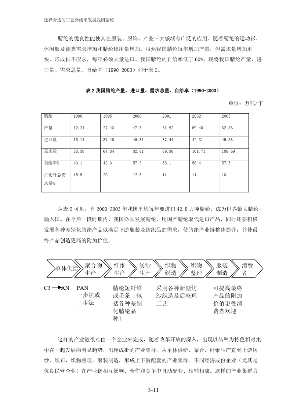 选择合适的工艺路线来发展我国腈纶_第3页