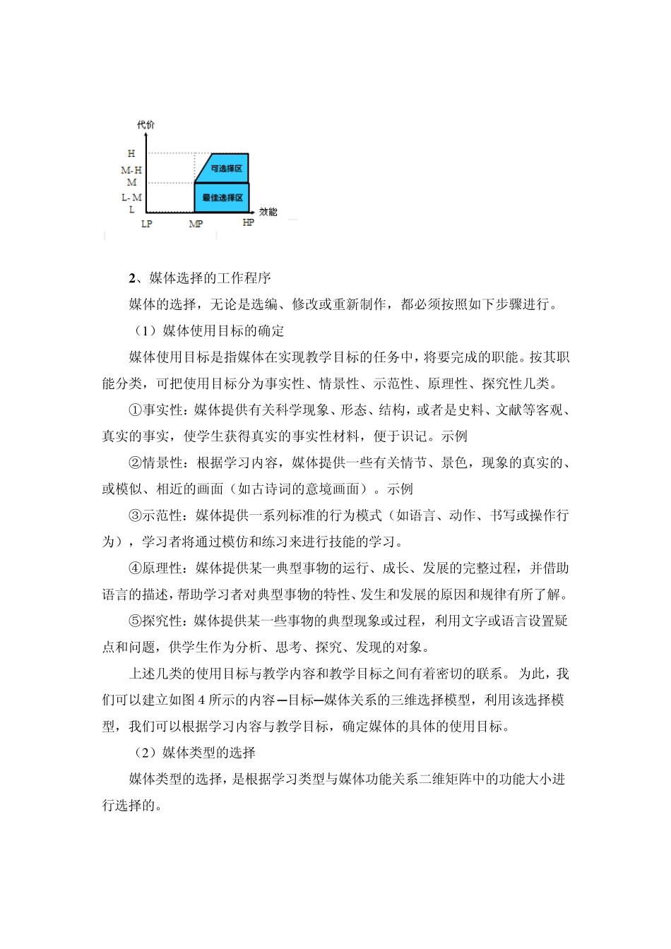 选择教学媒体,创设教学情境_第2页