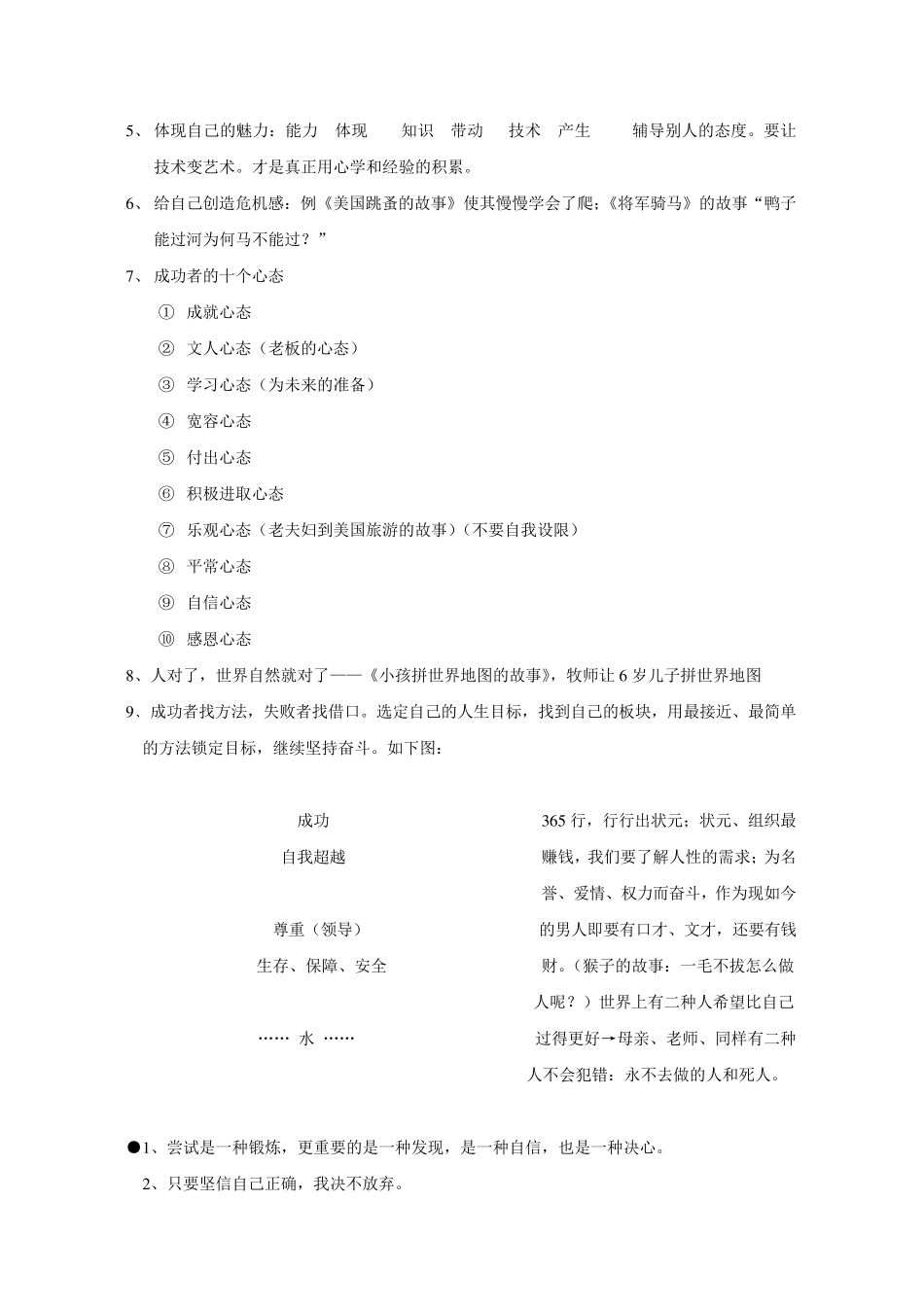 选择比努力更重要—心态篇_第2页