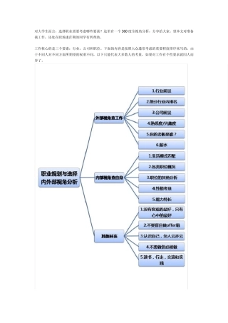 选择职业需要考虑哪些要素？