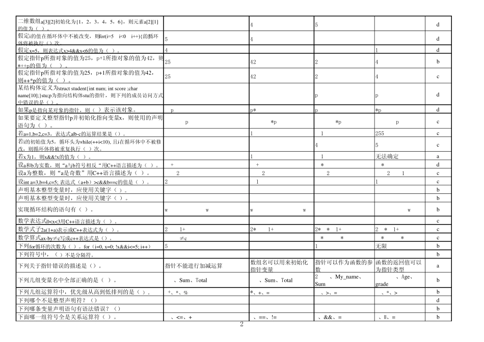 选择题库(c语言)_第2页