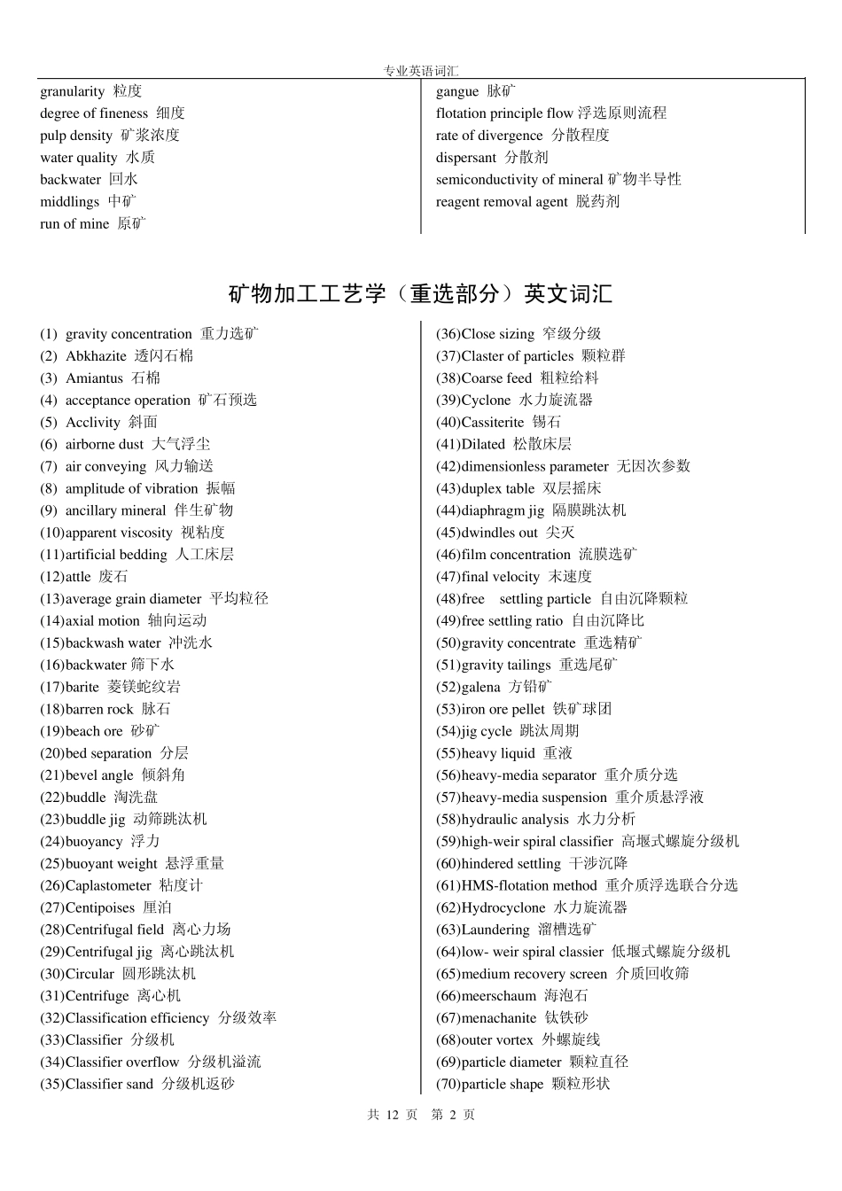 选矿专业英语词汇_第2页