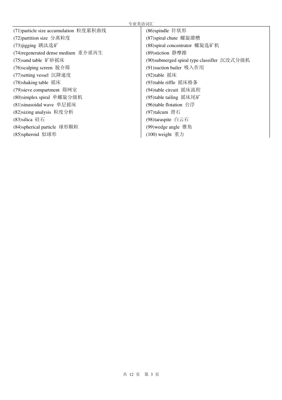 选矿专业英语词汇_第3页