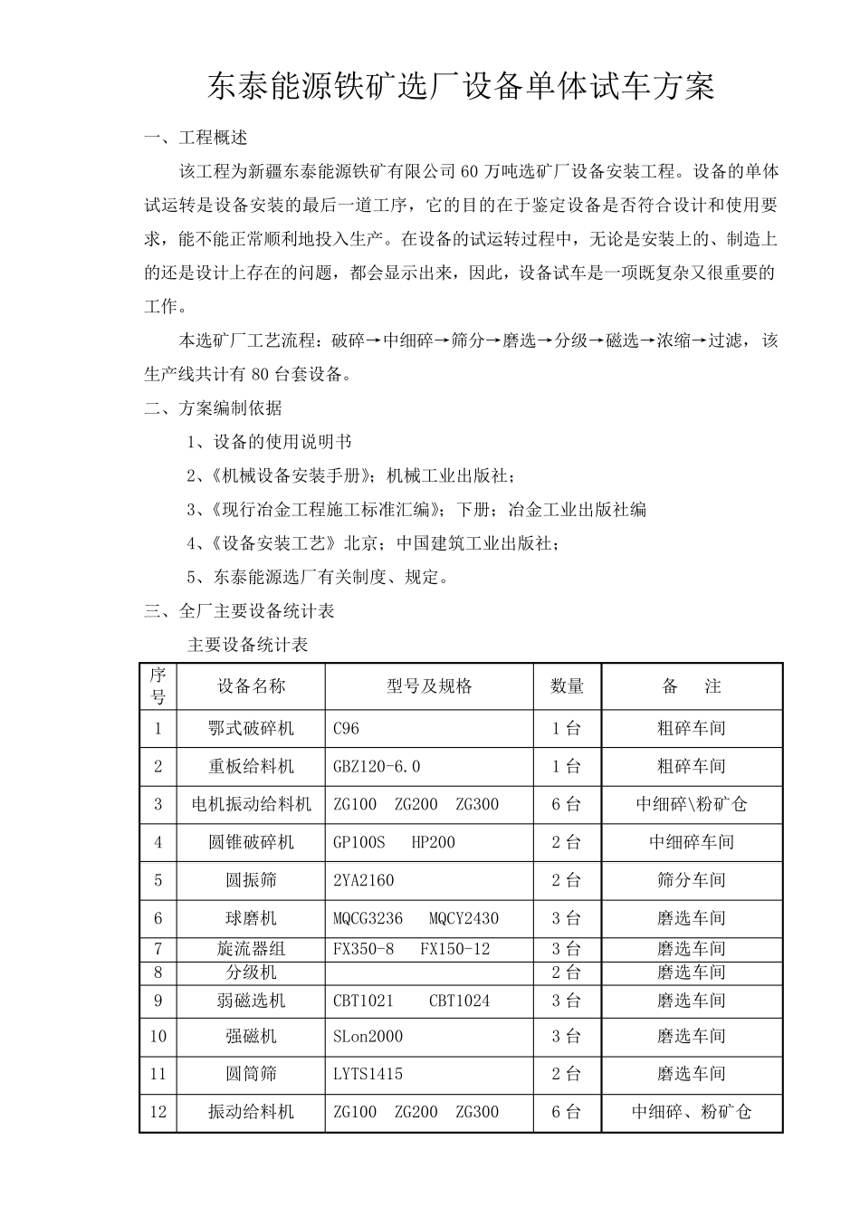 选矿单机试车方案_第2页