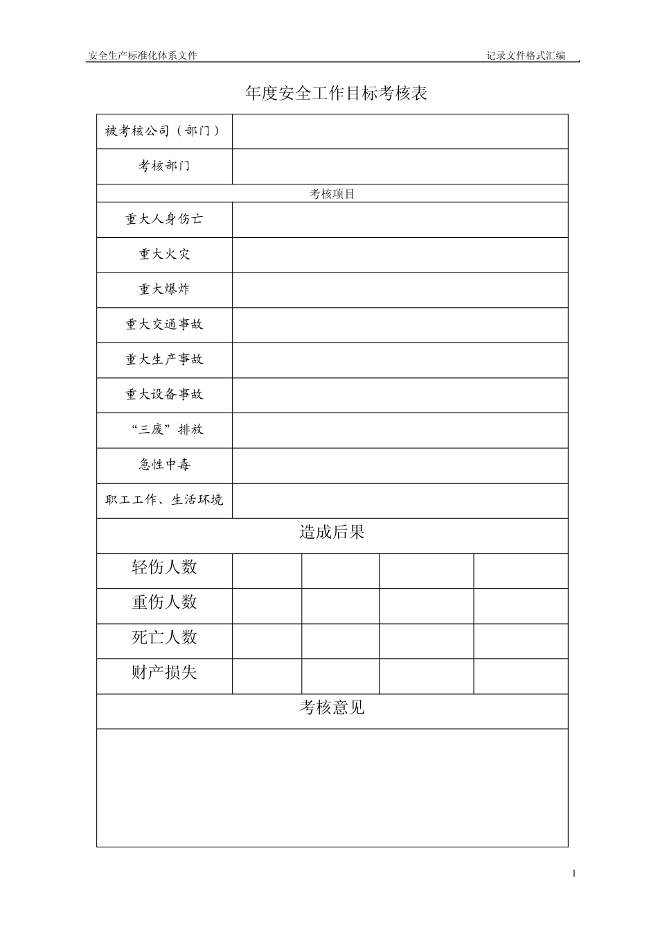 选矿厂安全标准化体系文件记录格式汇编_第2页