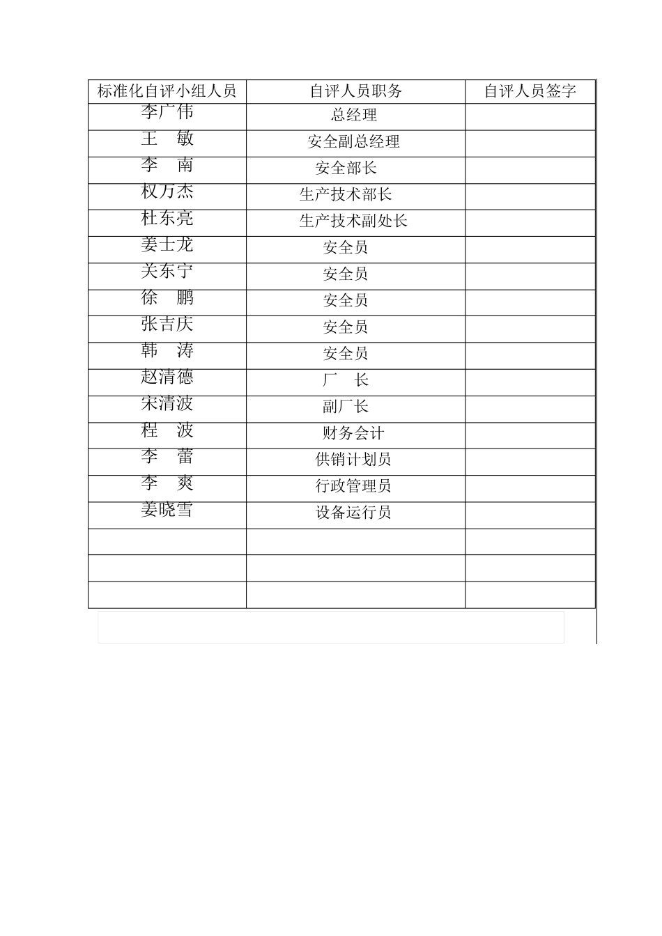 选矿厂安全生产标准化自评报告_第2页