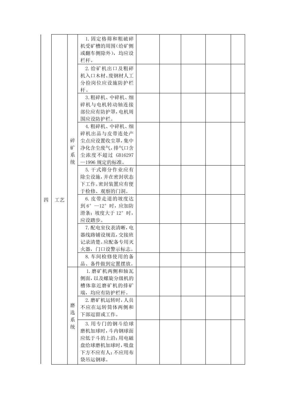 选矿系统安全检查标准表1_第3页