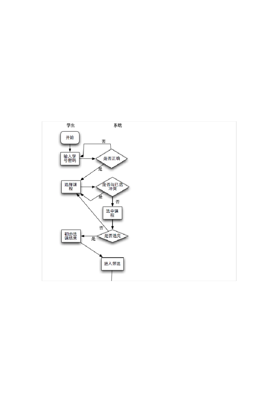 选课系统数据流及数据字典_第3页