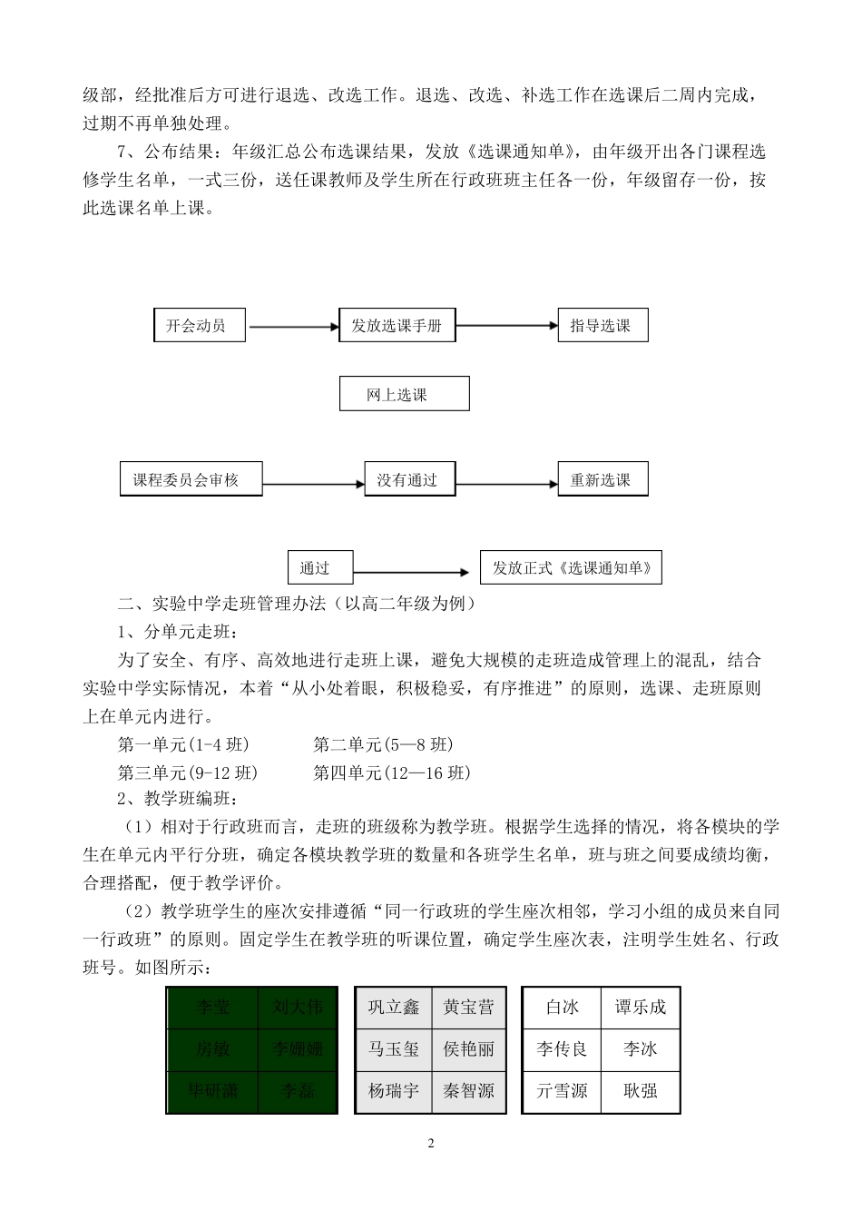 选课走班指导方案_第2页