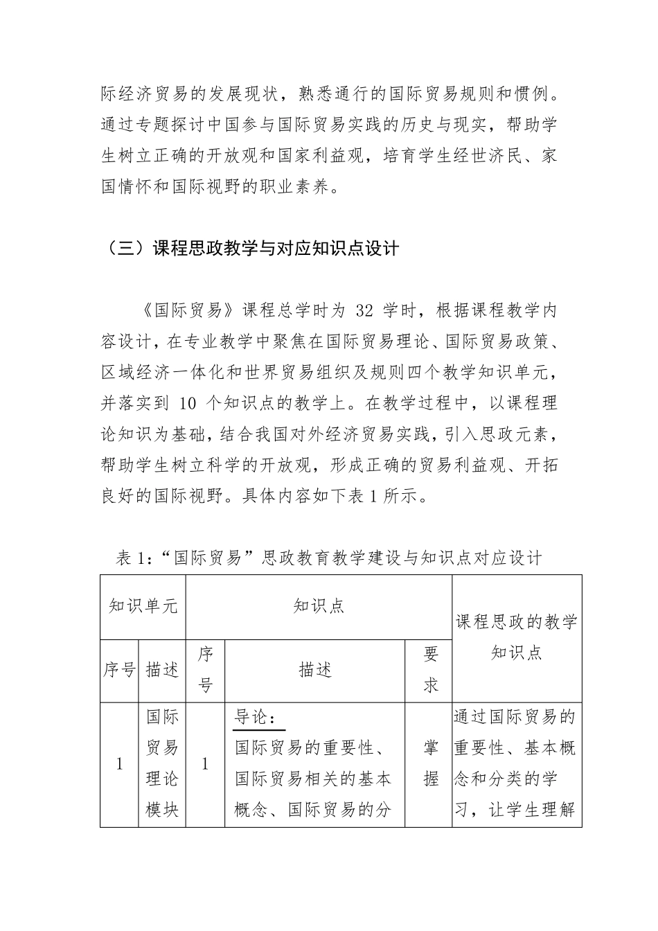 选送优秀课程思政教学设计案例_第2页