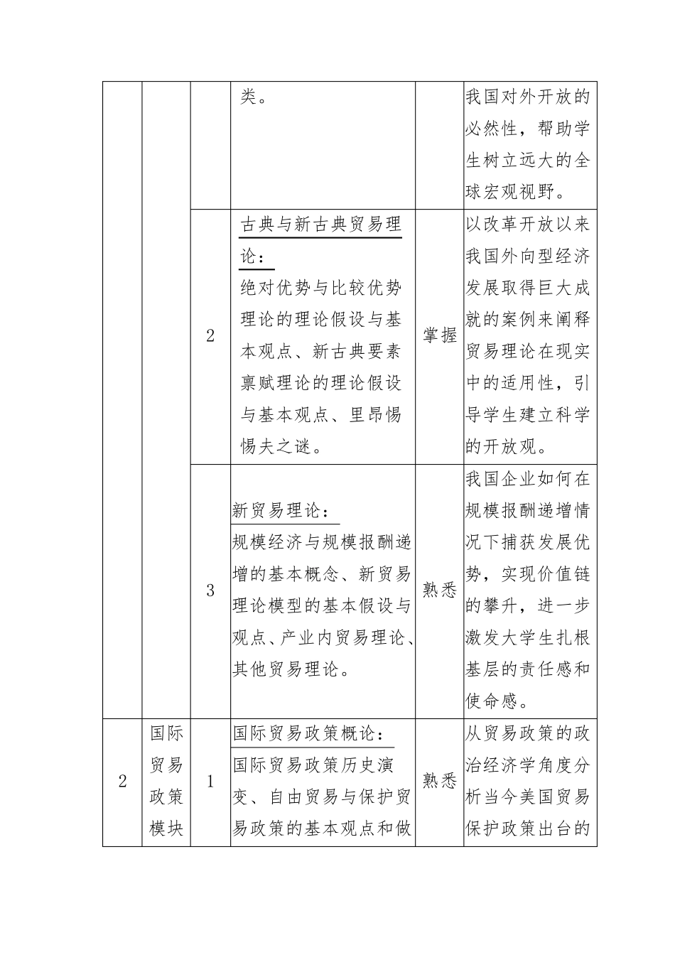 选送优秀课程思政教学设计案例_第3页