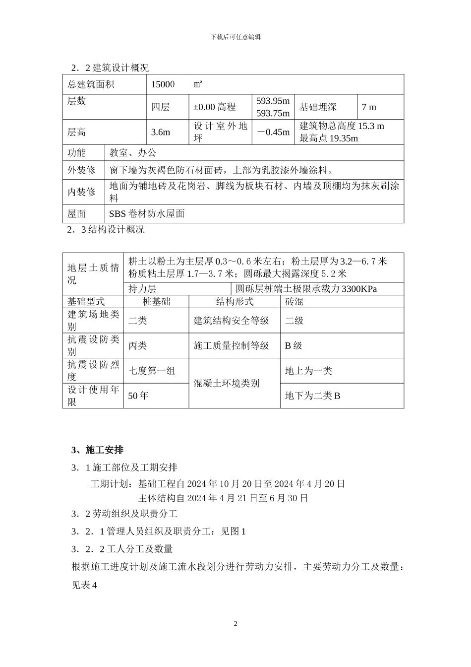 教学楼模板工程施工方案_第2页