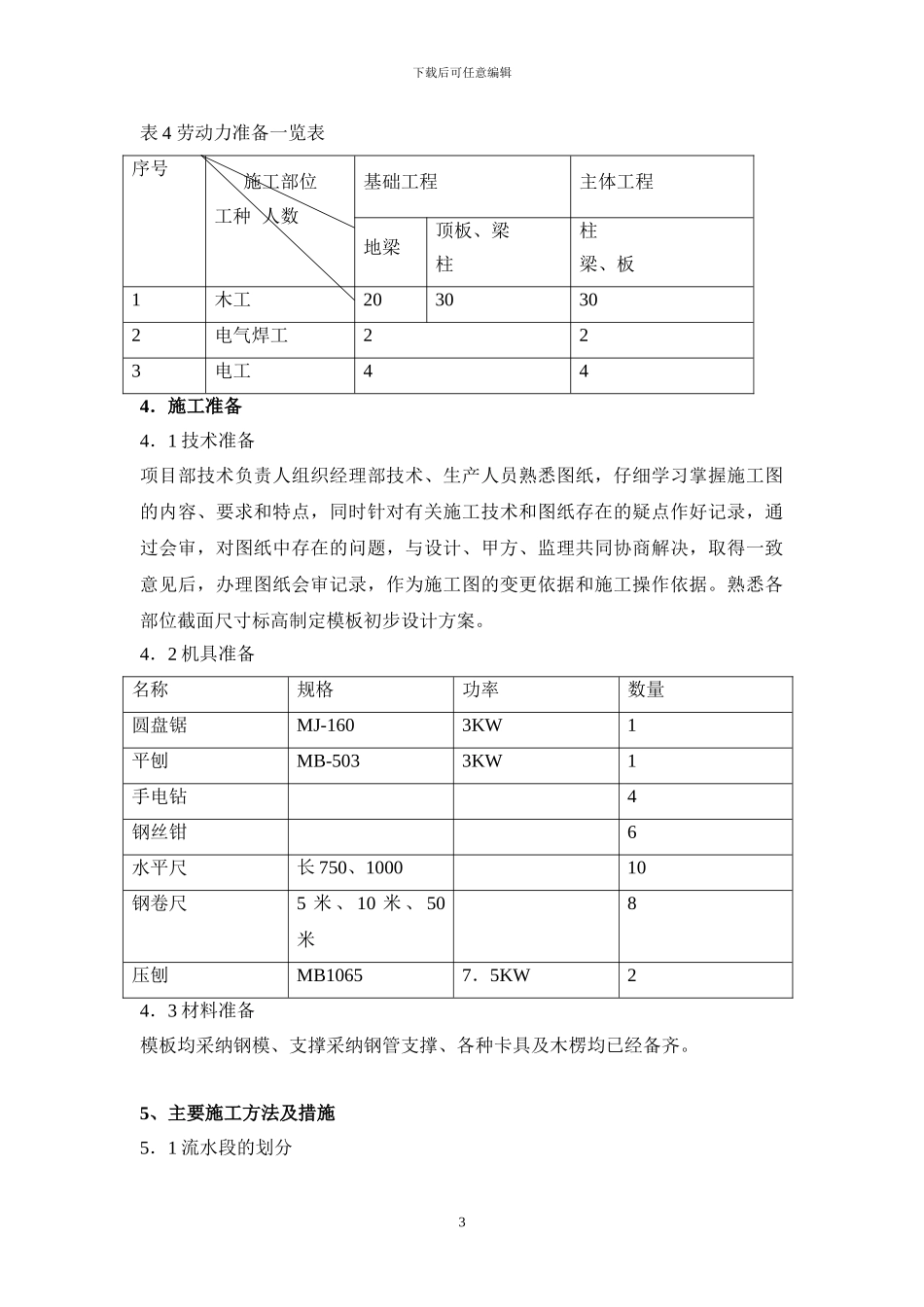 教学楼模板工程施工方案_第3页