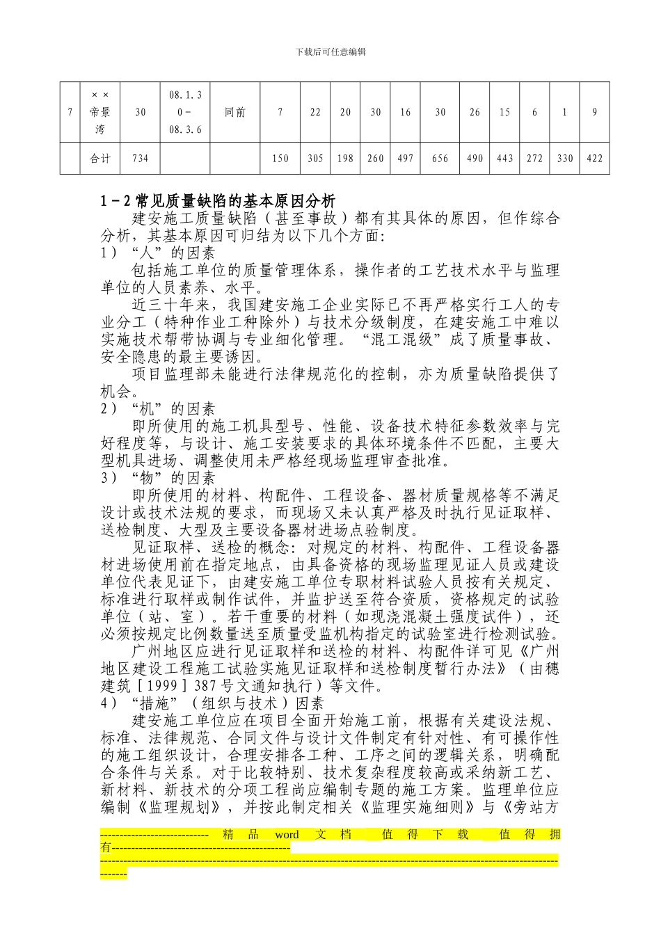 教材一：建安施工常见观感质量监控培训讲座资料_第3页