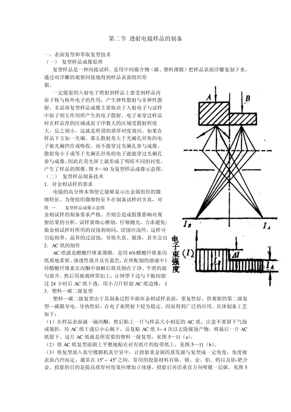 透射电镜样品的制备_第1页