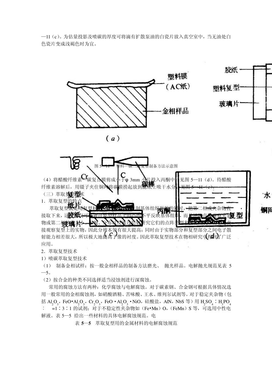 透射电镜样品的制备_第2页