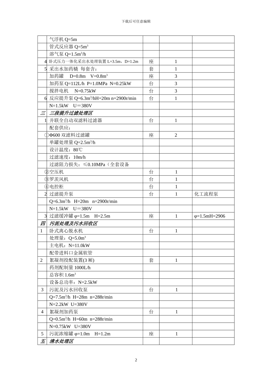 教育基地工艺施工组织设计_第3页