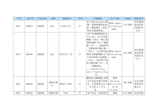 透析器品牌价格大全