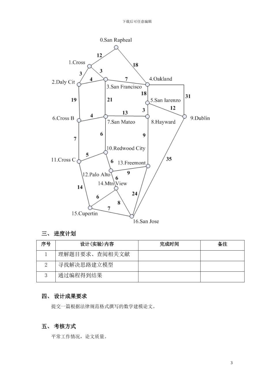 数学建模公路造价问题2024-2024_第3页