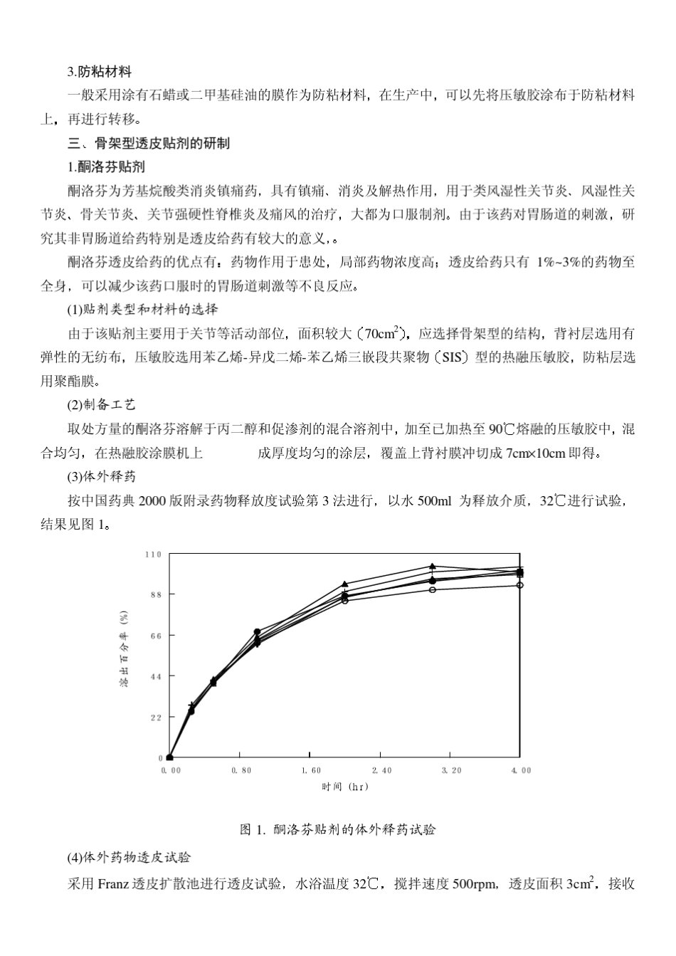 透皮贴剂的研制与工程化_第2页