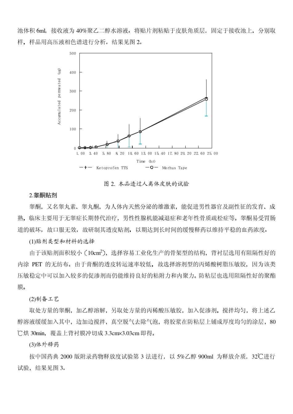 透皮贴剂的研制与工程化_第3页