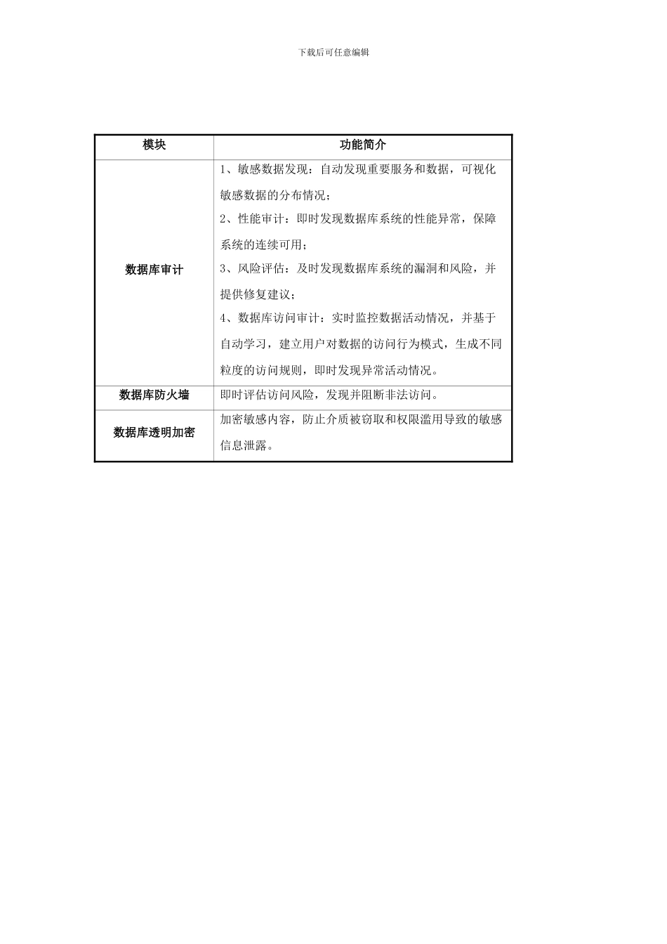 数据库安全｜常用的数据库安全技术范增_第3页