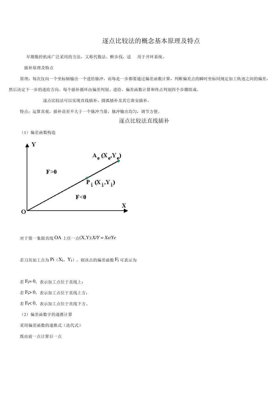 逐点比较法的概念基本原理及特点_第1页