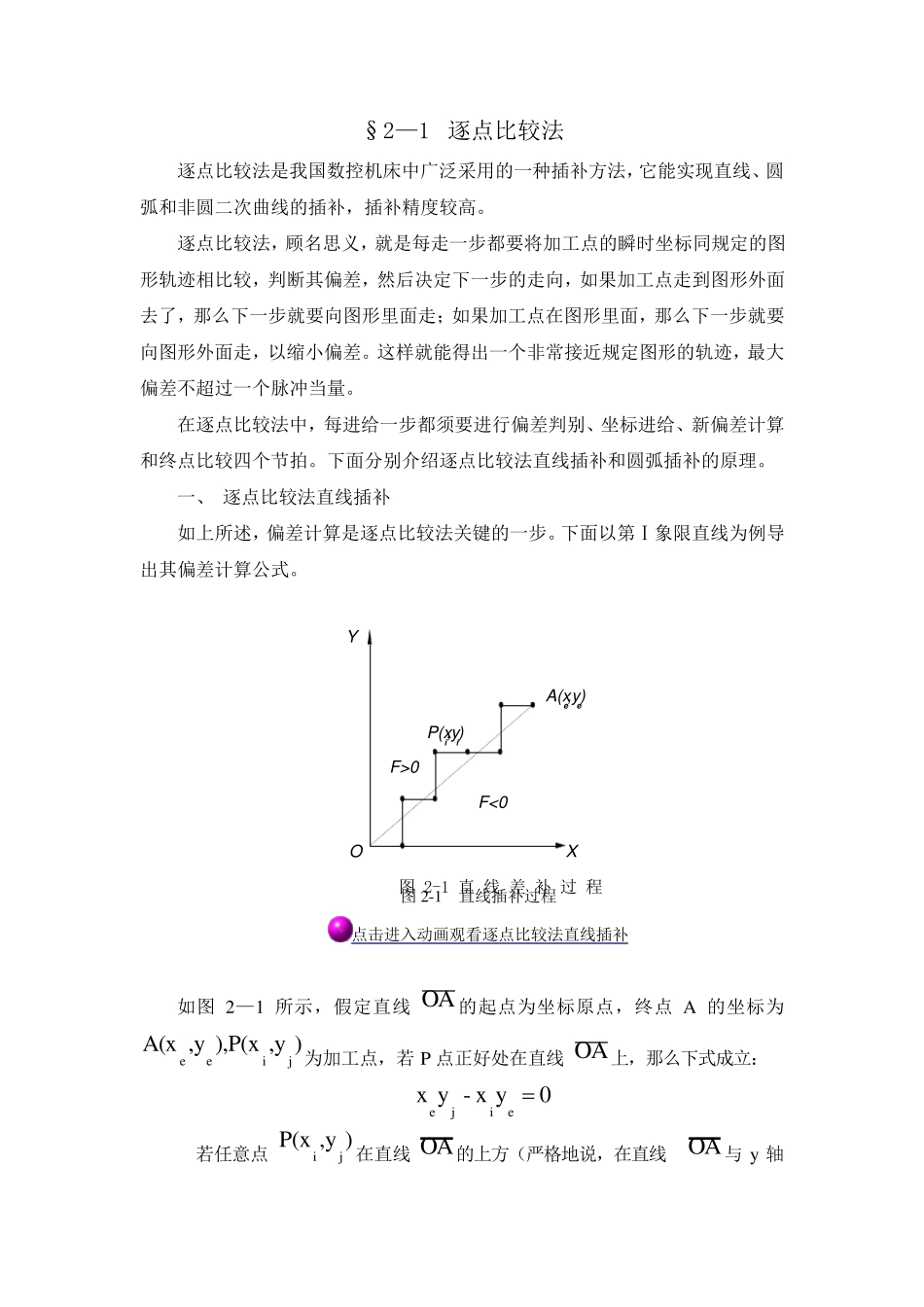 逐点比较法直线插补_第1页