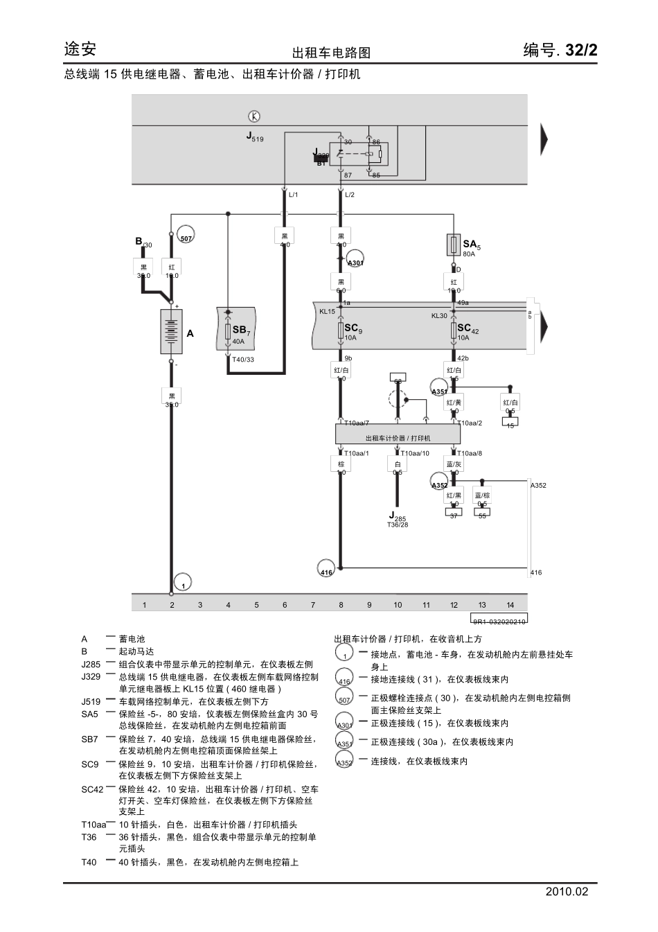 途安出租车电路图_第2页