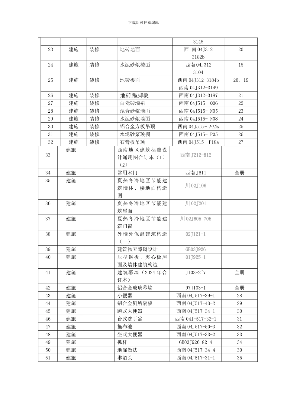 整理之后的图集_第2页