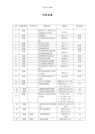 整理之后的图集
