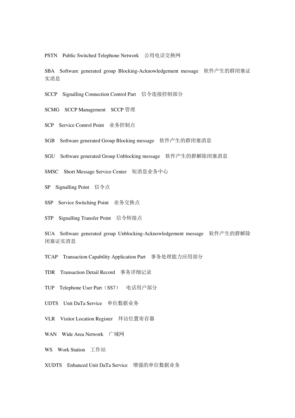 通信专业常用英语词汇_第2页