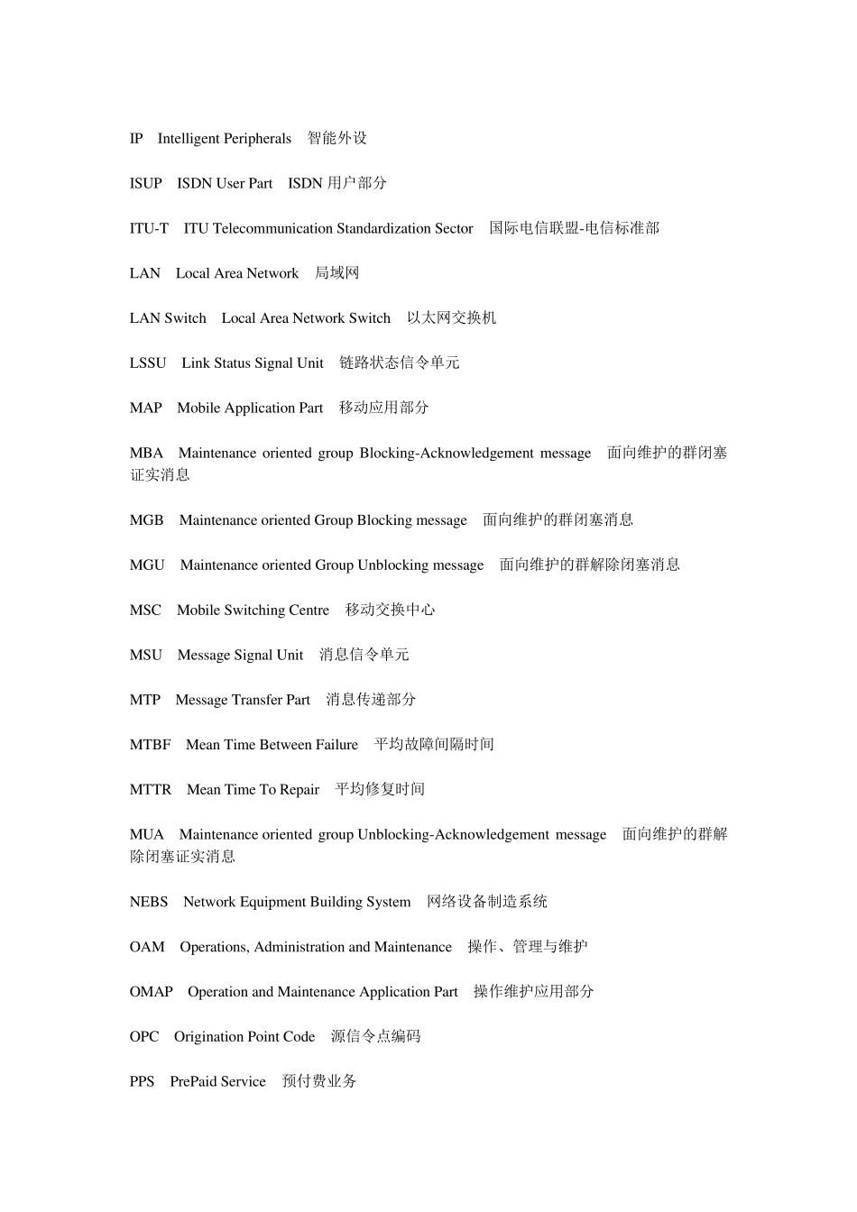 通信专业常用英语词汇_第3页